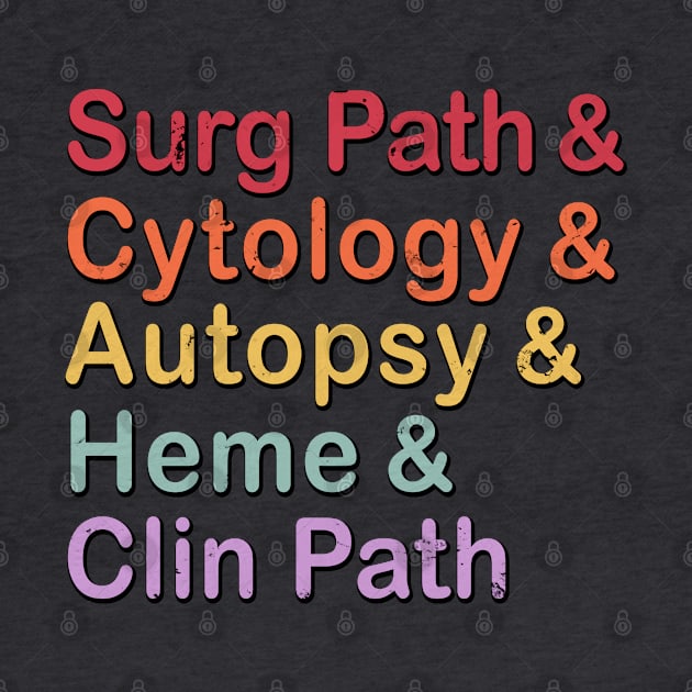 Surg Path & Cytology & Autopsy & Heme & Clin Path by Brasilia Catholic